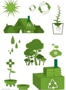 低碳達(dá)人教你7個(gè)生活節(jié)能小妙招