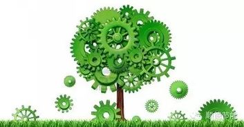 中國制造2025與節(jié)能環(huán)保 推動產(chǎn)業(yè)綠色轉(zhuǎn)型的引擎