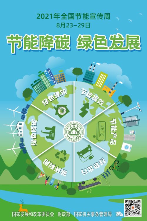 三門峽市審計局節(jié)能降碳綠色發(fā)展倡議書