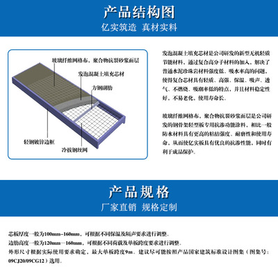 發泡水泥復合板廠家供應鋼骨架輕型網架板 防火保溫，規格可定制
